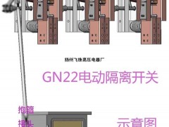 GN22-24/5000AxGN22-24/6300A_P(gun)